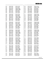 Preview for 101 page of Philips LC4750 Service Manual