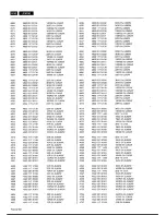 Preview for 104 page of Philips LC4750 Service Manual