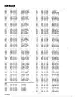 Preview for 106 page of Philips LC4750 Service Manual