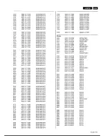 Preview for 107 page of Philips LC4750 Service Manual