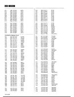 Preview for 108 page of Philips LC4750 Service Manual