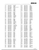 Preview for 109 page of Philips LC4750 Service Manual