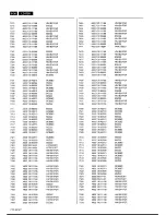 Preview for 110 page of Philips LC4750 Service Manual