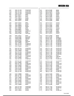 Preview for 111 page of Philips LC4750 Service Manual