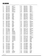 Preview for 112 page of Philips LC4750 Service Manual