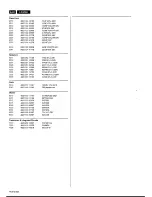 Preview for 114 page of Philips LC4750 Service Manual