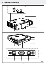 Preview for 2 page of Philips LC5131 User Manual