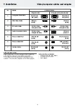 Preview for 11 page of Philips LC5131 User Manual