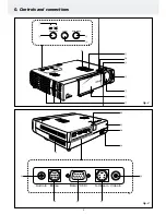 Preview for 2 page of Philips LC5231 User Manual