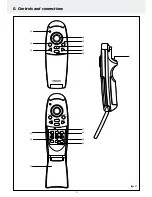 Preview for 3 page of Philips LC5231 User Manual