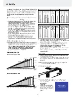 Preview for 8 page of Philips LC5231 User Manual