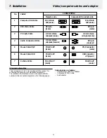 Preview for 11 page of Philips LC5231 User Manual