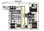 Предварительный просмотр 34 страницы Philips LC7.1L LA Service Manual