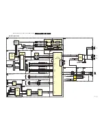 Preview for 35 page of Philips LC7.5E Service Manual