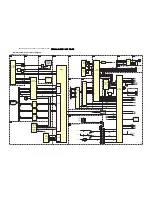 Preview for 36 page of Philips LC7.5E Service Manual