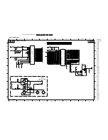 Preview for 53 page of Philips LC7.5E Service Manual