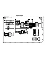 Preview for 57 page of Philips LC7.5E Service Manual