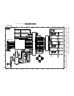 Preview for 63 page of Philips LC7.5E Service Manual