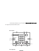 Preview for 105 page of Philips LC7.5E Service Manual