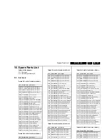 Preview for 107 page of Philips LC7.5E Service Manual