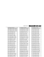 Preview for 129 page of Philips LC7.5E Service Manual