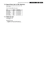 Preview for 71 page of Philips LC8.1E Service Manual
