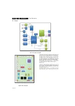 Preview for 30 page of Philips LC8.2HA LA Service Manual