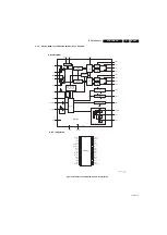 Preview for 35 page of Philips LC8.2HA LA Service Manual