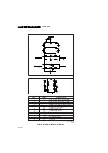 Preview for 36 page of Philips LC8.2HA LA Service Manual