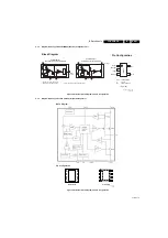 Preview for 37 page of Philips LC8.2HA LA Service Manual