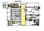 Preview for 42 page of Philips LC8.2HA LA Service Manual