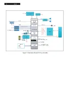 Предварительный просмотр 30 страницы Philips LC9.3L Service Manual