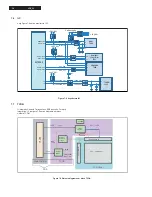 Предварительный просмотр 34 страницы Philips LC9.3L Service Manual