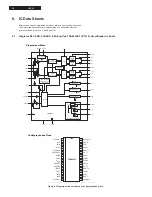 Предварительный просмотр 36 страницы Philips LC9.3L Service Manual