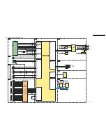 Предварительный просмотр 43 страницы Philips LC9.3L Service Manual