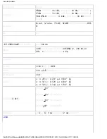 Preview for 8 page of Philips LCD MONITOR/TV BDL3221V User Manual