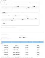 Preview for 9 page of Philips LCD MONITOR/TV BDL3221V User Manual