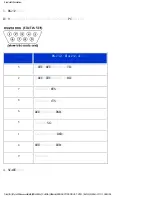 Preview for 13 page of Philips LCD MONITOR/TV BDL3221V User Manual