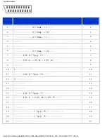 Preview for 14 page of Philips LCD MONITOR/TV BDL3221V User Manual