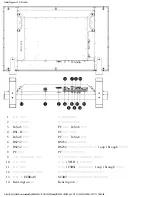 Preview for 19 page of Philips LCD MONITOR/TV BDL3221V User Manual