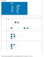 Preview for 22 page of Philips LCD MONITOR/TV BDL3221V User Manual