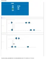 Preview for 27 page of Philips LCD MONITOR/TV BDL3221V User Manual