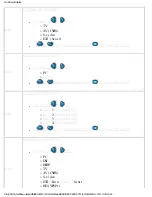 Preview for 28 page of Philips LCD MONITOR/TV BDL3221V User Manual