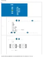 Preview for 30 page of Philips LCD MONITOR/TV BDL3221V User Manual