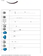 Preview for 46 page of Philips LCD MONITOR/TV BDL3221V User Manual