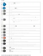 Preview for 47 page of Philips LCD MONITOR/TV BDL3221V User Manual