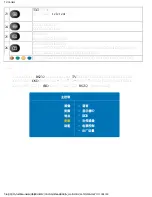 Preview for 48 page of Philips LCD MONITOR/TV BDL3221V User Manual