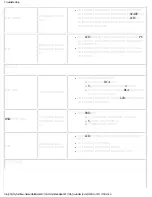 Preview for 64 page of Philips LCD MONITOR/TV BDL3221V User Manual