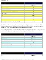 Preview for 81 page of Philips LCD MONITOR/TV BDL3221V User Manual