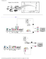 Preview for 89 page of Philips LCD MONITOR/TV BDL3221V User Manual